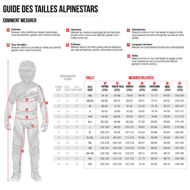 Guide des tailles Alpinestars Gilet