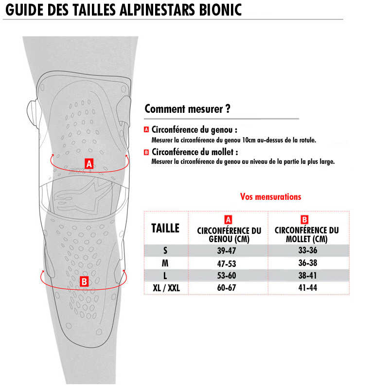 Guides des tailles Alpinestars Bionic