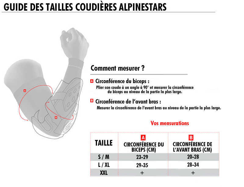 Guides des tailles Alpinestars Coudières