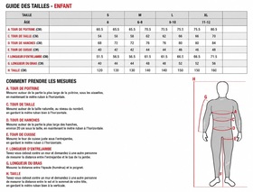 Guide des tailles Alpinestars Enfant Protection