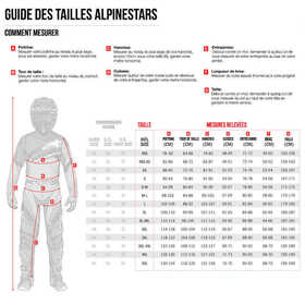 Guide des tailles Alpinestars Gilet