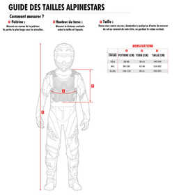 Guide des tailles Pare Pierre Alpinestars