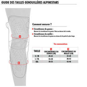 Guides des tailles Genouillères Alpinestars